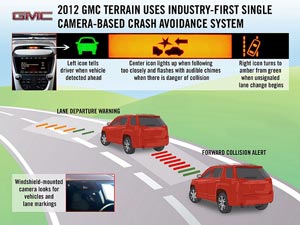 GM Terrain graphic