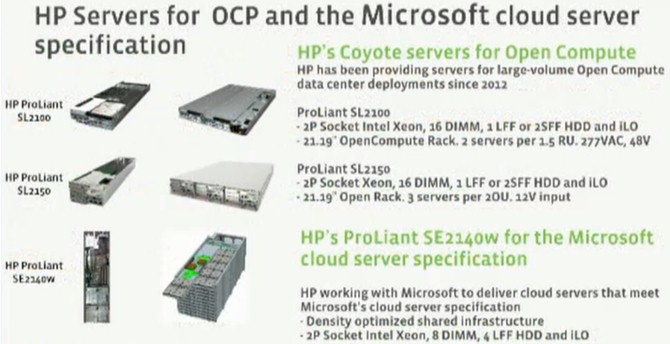 ocp-hp-servers