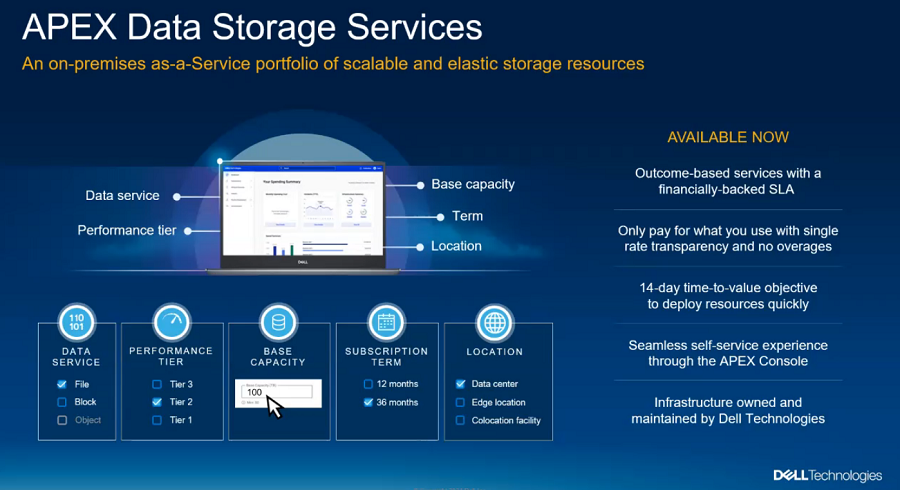 Dell Jumps Into Growing As-a-Service Marketplace With New APEX Data Storage Services
